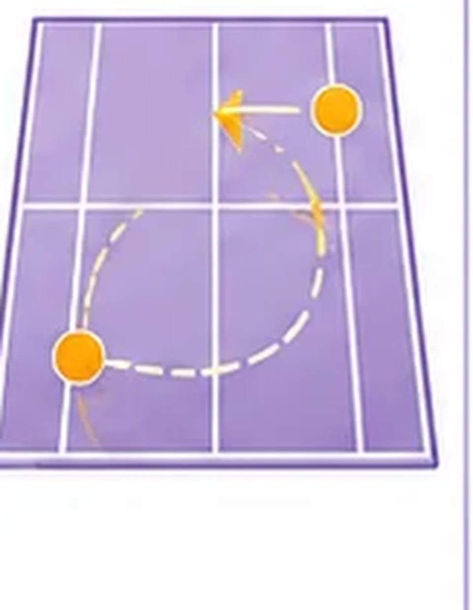 Positioning illustration